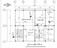 پروژه متره و برآورد